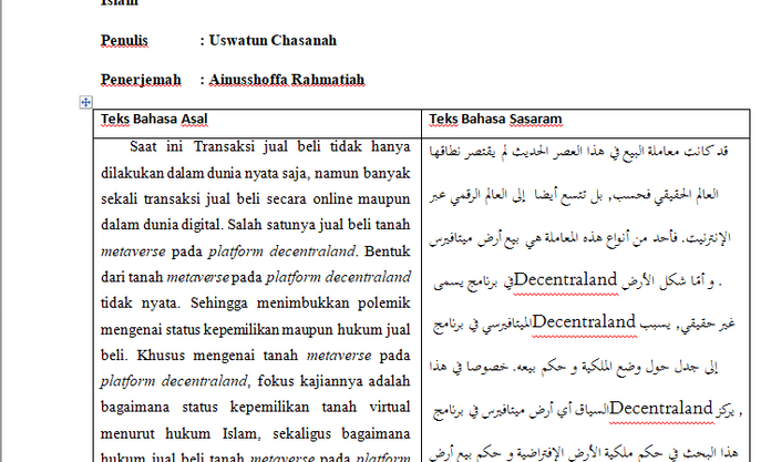 1 Hari Jadi Penerjemahan Bahasa Arab Ke Indonesia Untuk Karya Ilmiah Kitab Kuning Buku Fiksi